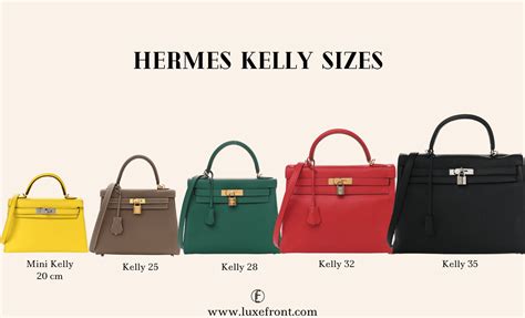 hermès kelly price|hermes kelly sizes and prices.